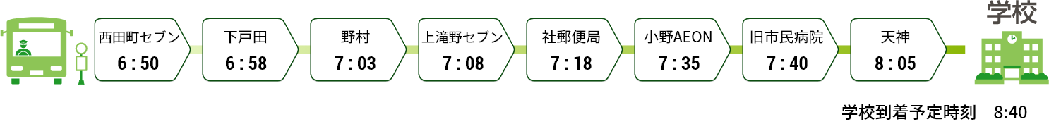 スクールバスのご案内